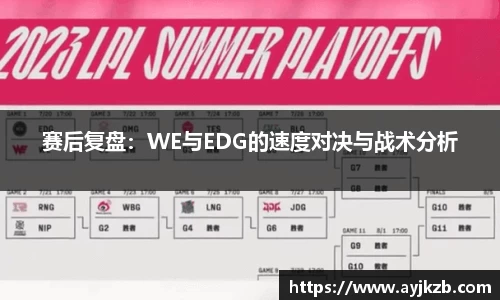 赛后复盘：WE与EDG的速度对决与战术分析