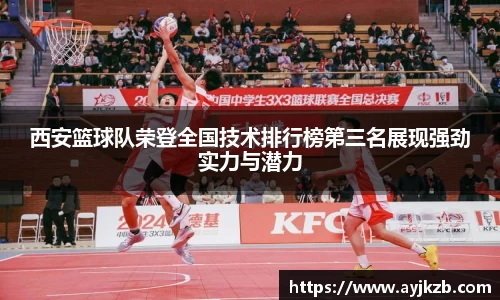 西安篮球队荣登全国技术排行榜第三名展现强劲实力与潜力