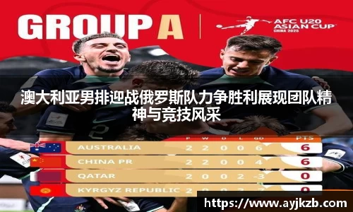 澳大利亚男排迎战俄罗斯队力争胜利展现团队精神与竞技风采